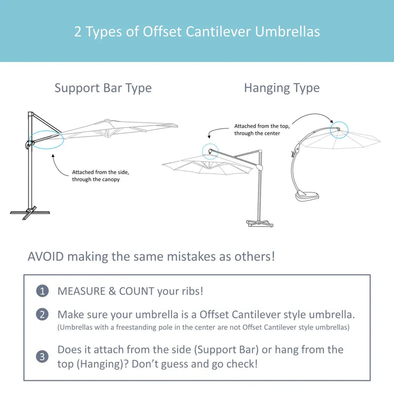10ft Cantilever Supported Bar Umbrella 8 Rib Replacement