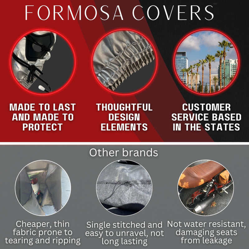 An infographic comparing the Deluxe Motorcycle Cover, All Season & Light Weight (XL) Black from Formosa Covers with other brands. The Formosa Covers product is highlighted for its durability, thoughtful design, UV treatment, and support by U.S.-based customer service. In contrast, other brands are depicted with thin fabric, poor stitching, and a lack of water resistance.