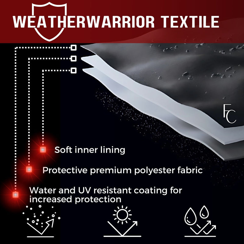 An infographic titled "Light Weight Motorcycle Cover (XL) with Cable & Lock" from Formosa Covers showcases four layers: a soft inner lining, protective premium polyester fabric, and a water and UV resistant coating, ideal for protecting medium cruisers and large sport bikes up to 94" in length. Each feature is represented with corresponding icons.