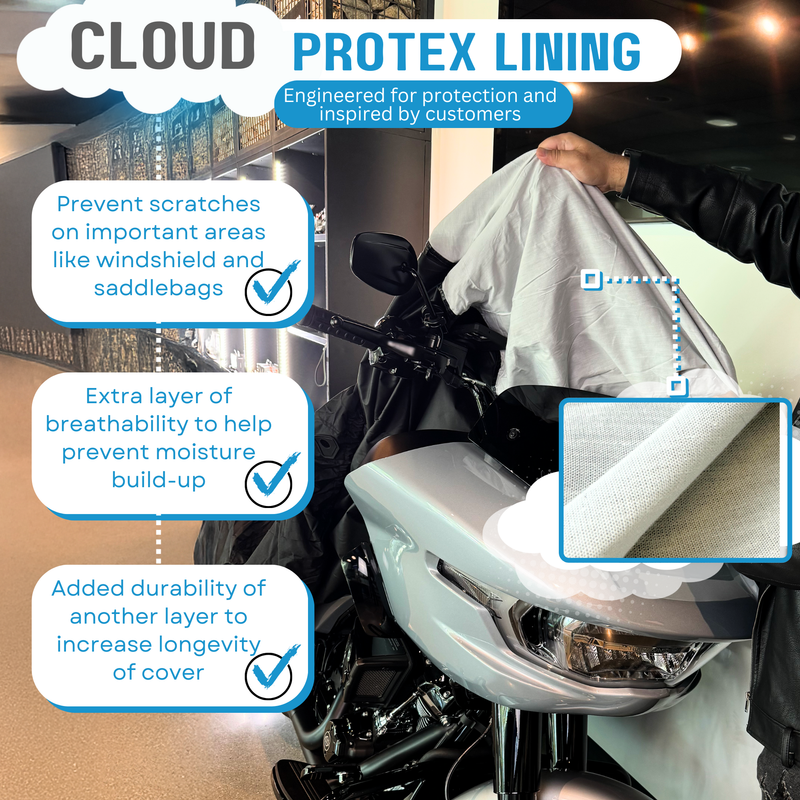 A person covers their bike with a Premium Motorcycle Cover featuring the Cloud Protex Lining by Formosa Covers. This UV-treated, heavy-duty cover, available in size XXL and sleek black with a night reflector and flame emblem, highlights features such as scratch prevention, breathability for moisture reduction, and enhanced durability for extended cover life.