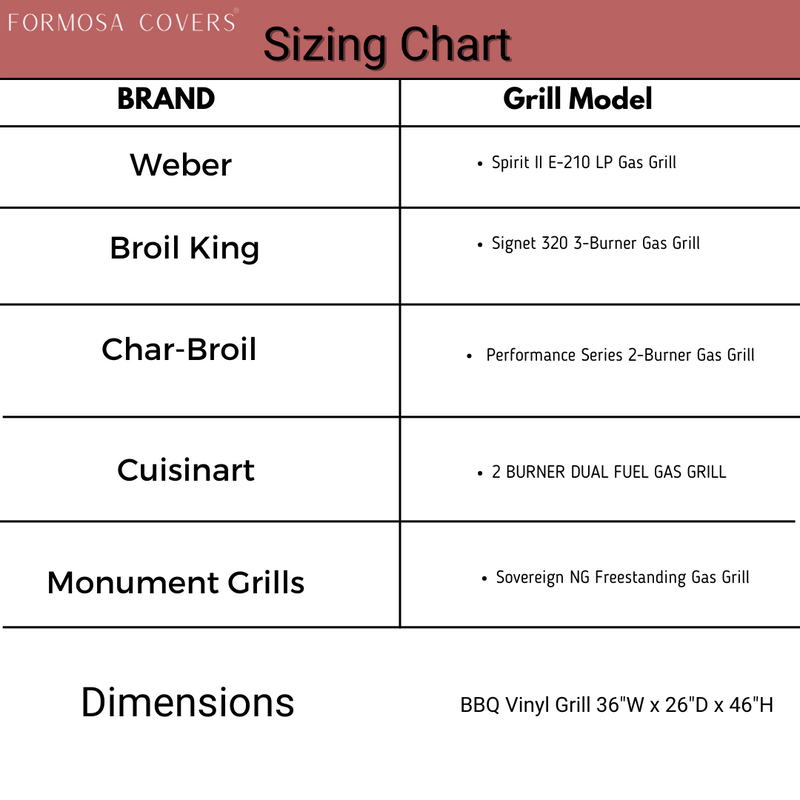 Sizing chart for the Formosa Covers BBQ Outdoor Grill Cover in black vinyl, with dimensions of 36"L x 26"D x 46"H. It is compatible with various brands and models, including the Weber Spirit II E-210 LP Gas Grill, Broil King Signet 320, Char-Broil Performance Series 2-Burner, Cuisinart Dual Fuel, and Monument Grills Sovereign NG Freestanding. This cover also features waterproof protection.