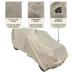 An image showcasing features of the Jeep Cover fit 1976-2006 Jeep in Taupe from Formosa Covers. It highlights three sections: built-in air vents, reinforced seams with heavy-duty stitching, and durable poly grommets for extra security. The water-resistant cover is displayed protecting a vehicle.