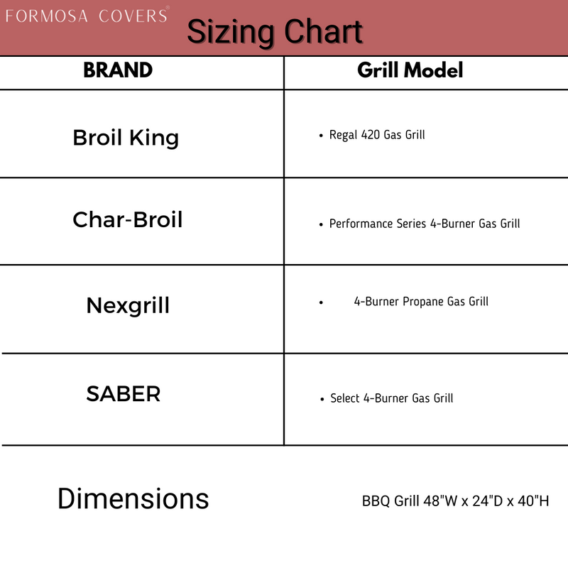 Formosa Covers provides a sizing chart for their BBQ Outdoor Grill Cover 48"L x 24"D x 40"H, listing compatibility with various grill models from Broil King (Regal 420), Char-Broil (Performance Series 4-Burner), Nexgrill (4-Burner Propane), and SABER (Select 4-Burner). This cover offers heavy-duty protection for all specified dimensions.