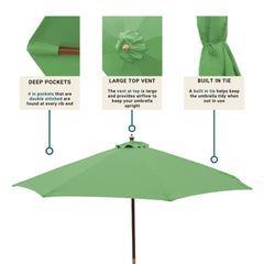 The 7ft Wooden Patio Garden Market Umbrella with Tilt Mechanism in Sage Green by Formosa Covers features deep pockets for the rib ends, a large top vent for enhanced airflow, and an integrated tie to keep it neatly secured when not in use. Close-up views illustrate the pockets, vent, and tie with descriptive text emphasizing each feature. Additionally, the green canopy is UV-treated for added protection.