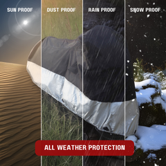 A composite image highlighting the all-weather protection features of Formosa Covers' Premium Motorcycle Cover with Night Reflector and Eagle Emblem (XXL) Black. Four sections depict its UV-treated durability against sun, dust with dry grass, raindrops, and snowflakes. Text in red reads, 