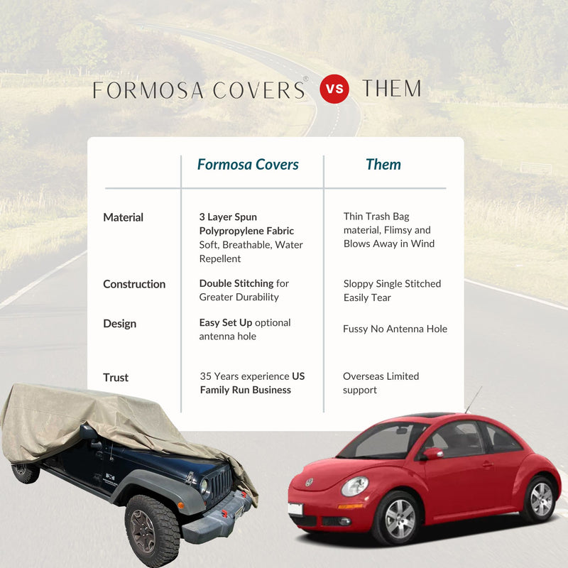 A comparison chart titled "Formosa Covers vs Them" is shown. It compares car covers on material, construction, design, and trust. The "Formosa Covers" section highlights benefits of the Jeep Cover fit 1976-2006 Jeep in Taupe by Formosa Covers, such as heavy-duty and water-resistant features, while the "Them" section lists inferior attributes. Images of covered cars are included.