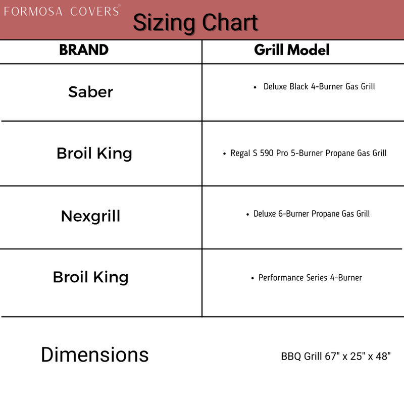 Formosa Covers sizing chart for BBQ grill covers includes the following brands: Saber, Broil King, and Nexgrill. Applicable models are Saber Deluxe Black 4-Burner; Broil King Regal S 590 Pro 5-Burner, Broil King Performance Series 4-Burner; and Nexgrill Deluxe 6-Burner. The recommended cover is the Formosa Covers BBQ Outdoor Grill Cover, which is black vinyl and measures 67" L x 26" D x 48" H.