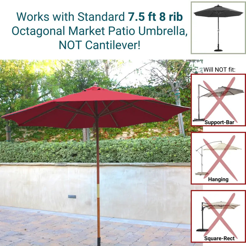 7.5 ft Market Patio Umbrella 6 Rib Replacement Canopy Red -