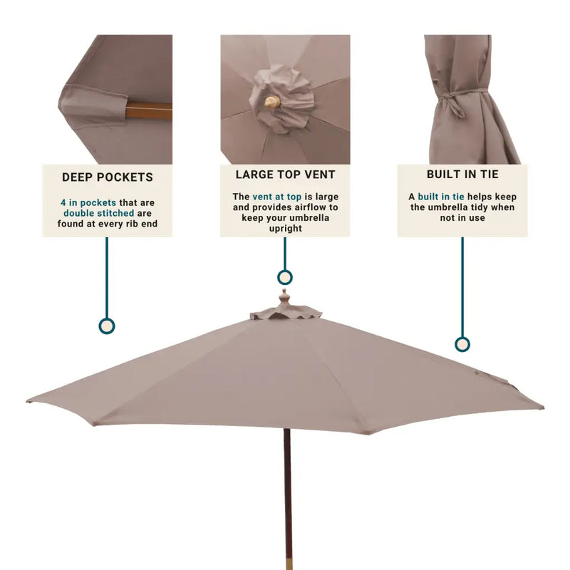 7.5 ft Market Patio Umbrella 6 Rib Replacement Canopy Taupe