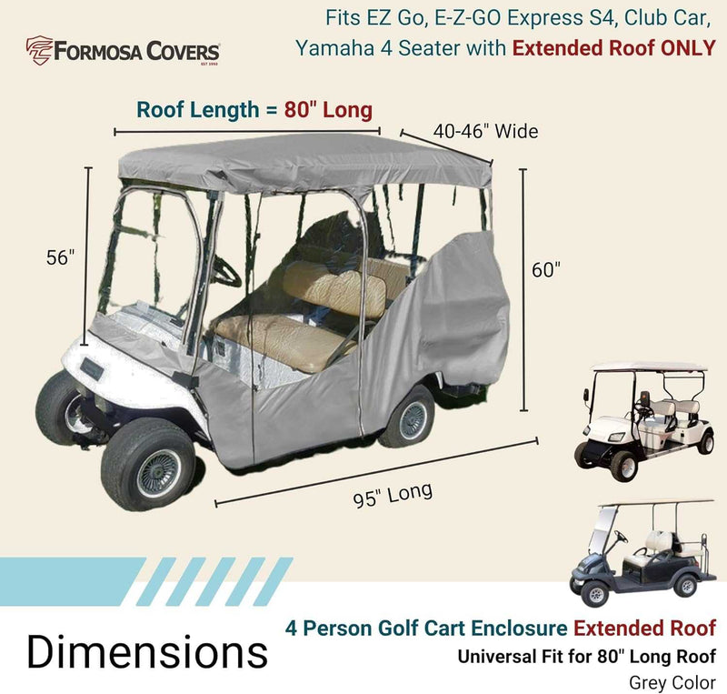 The Formosa Covers 4 Passenger Golf Cart Driving Enclosure Cover in grey is designed for extended roof golf carts, accommodating up to four passengers. It fits golf carts with dimensions of an 80" roof length, a roof width between 40-46", a cart height of 75", and a cart length of 95". A small image features the uncovered golf cart for reference.