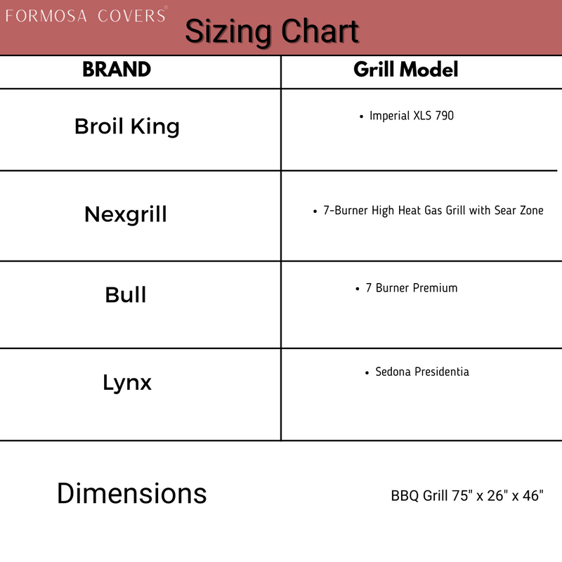 Here is a sizing chart for Formosa Covers' BBQ Outdoor Grill Cover (75"L x 26"D x 48"H). It lists compatibility with different grill brands and models as follows:
- Broil King: Imperial XLS 790 
- Nexgrill: 7-Burner High Heat Gas Grill with Sear Zone 
- Bull: 7 Burner Premium 
- Lynx: Sedona Presidentia 

Cover dimensions are noted at the bottom as BBQ Outdoor Grill Cover (75"L x 26"D x 48"H) in Black Vinyl.