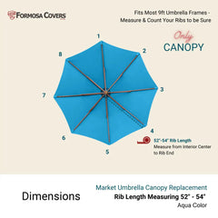 9ft Market Patio Umbrella 8 Rib Replacement Canopy Aqua