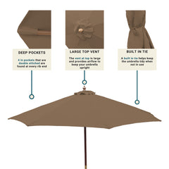 The 9ft Market Patio Umbrella 8 Rib Replacement Canopy in Carmel Latte color by Formosa Covers boasts several impressive features: deep pockets at every rib end, a large top vent for stability, durable polyester fabric, and a built-in tie to keep the umbrella tidy when not in use.