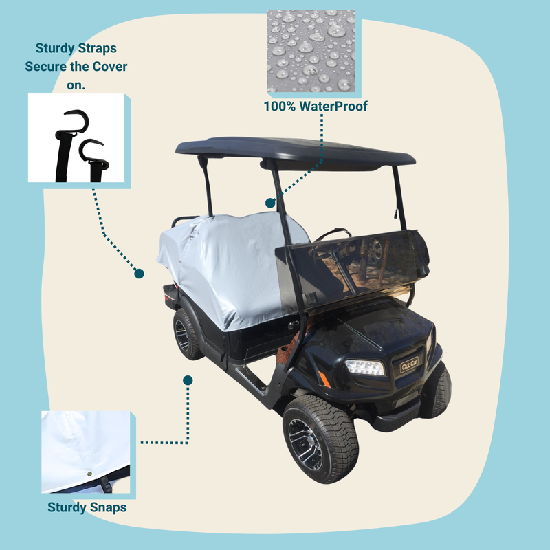 A Formosa Covers Vinyl Golf Cart Seat Cover is shown, featuring sturdy snaps and straps for secure fastening. An inset displays water droplets, emphasizing its 100% waterproof quality. The cart's wheels appear on a light blue background.