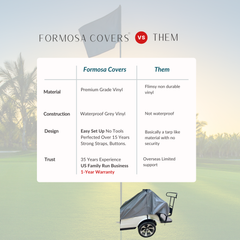 A comparison chart on a golf course backdrop highlights the 