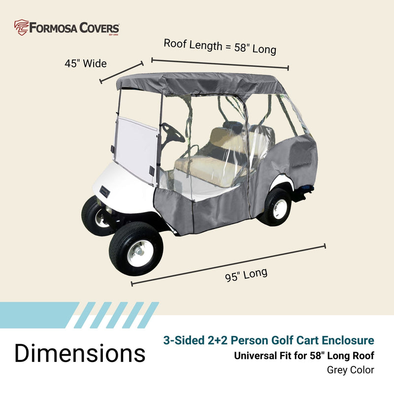 A diagram of the Formosa Covers 2+2 Passenger Short Roof 58"L 3 Sides Golf Cart Driving Enclosure Cover Open Front in grey color. The dimensions of this 4-passenger golf cart enclosure are labeled: roof length at 58 inches, overall length at 95 inches, and width at 45 inches.