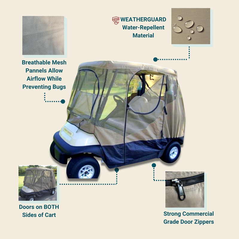 The Formosa Covers 2 Passenger Golf Cart Mesh Driving Enclosure Cover with Mosquito Netting is equipped with a WEATHERGUARD water-repellent cover. This sun screen driving enclosure features breathable mesh panels for airflow, doors on both sides, and commercial-grade zippers. Insets highlight the breathable mesh, water repellency, doors, and zippers.