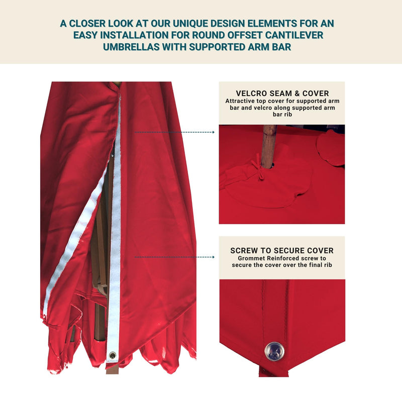 A diagram showing installation details for the 10ft Cantilever Supported Bar Umbrella 8 Rib Replacement Canopy Red by Formosa Covers. The top section features a red, UV-treated fabric with a Velcro seam and cover. The bottom section demonstrates a screw and grommet feature for securing the durable polyester fabric over the final rib.