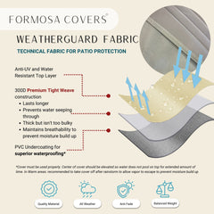 Diagram of Formosa Covers Patio Outdoor Club Chair Cover 33.5