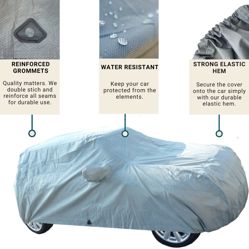 The Formosa Covers Car Cover for Mini Cooper Hardtop 2 Door and 4 Door, Convertible, Coupe, fits up to 158"L is shown enveloped by a grey, water-resistant, UV-treated material. Three features are highlighted: reinforced grommets with double-stitched seams; water-resistant material demonstrating droplets; and a strong elastic hem for secure fitting.