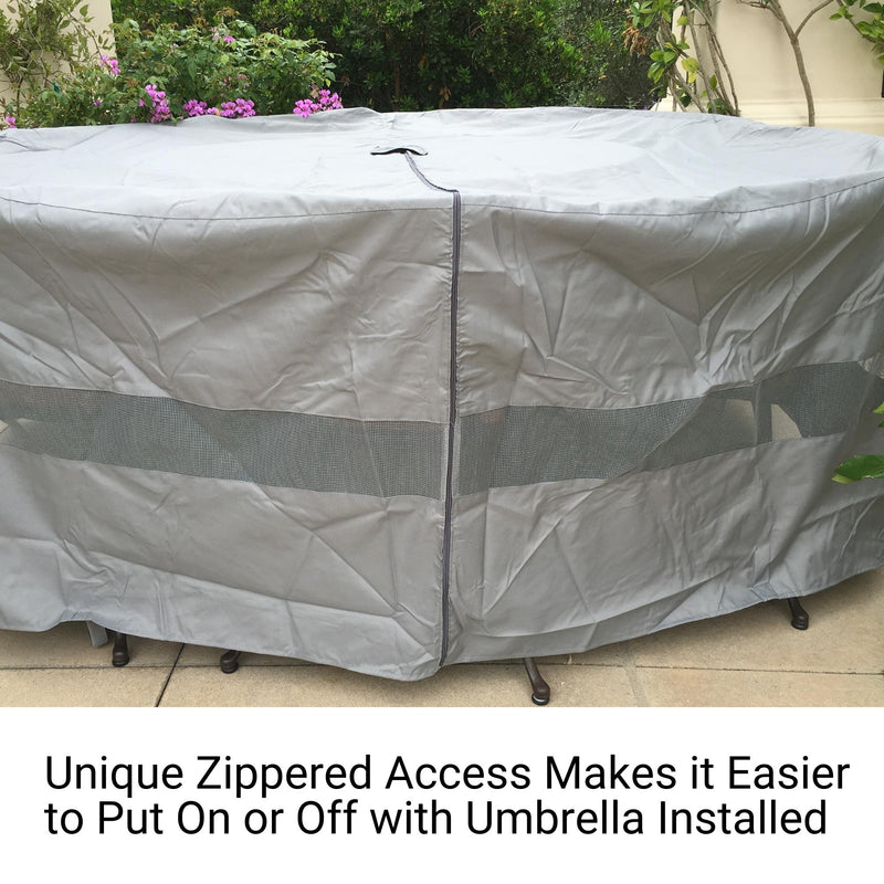 A round outdoor table is shielded by the Formosa Covers Patio Conversation Set Cover, a gray, water-resistant, UV-treated cover with a zippered access point. Plants and flowers adorn the background. The caption reads: "Unique Zippered Access Makes it Easier to Put On or Off with Umbrella Installed.