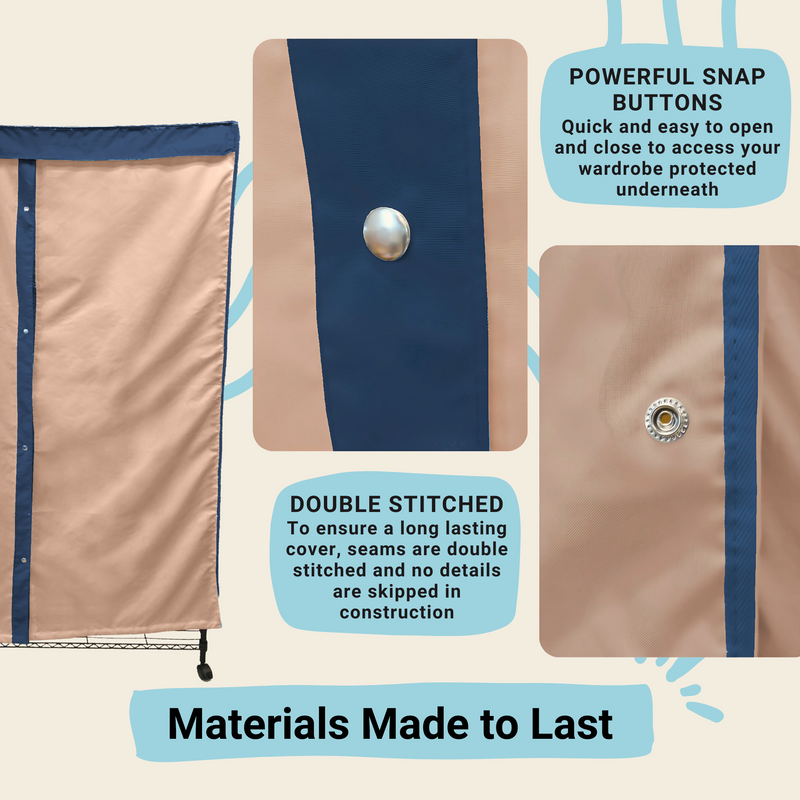 Image of a promotional graphic for the Formosa Covers Portable Garment Rack Cover 36"W x 16"D x 76"H Khaki with Dusty Blue Trim, highlighting its features. A large portion of the cover is khaki with dusty blue trim, made from washable polyester fabric, held together by powerful snap buttons shown in a close-up. Text boxes emphasize "Powerful Snap Buttons" and "Double Stitched" qualities.