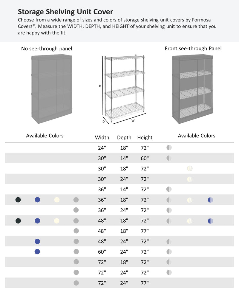 A product comparison chart for Formosa Covers' Storage Shelving Unit Covers, detailing the dimensions (30" W x 14" D x 60" H) and featuring visuals of two shelves: one with a grey see-through PVC panel and one without. The chart also specifies the available color options and highlights the water-repellent polyester fabric used in these covers.