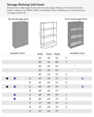 A chart displaying the different sizes and colors of the Storage Shelving Unit Cover by Formosa Covers. It includes visual examples of the water-repellent, polyester fabric with one see-through panel in Grey, a clear PVC front panel, and dimensions fitting racks 60