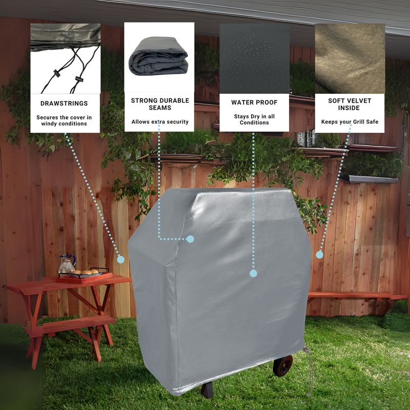 A backyard scene shows a covered grill under a canopy, surrounded by grass and plants. The Formosa Covers BBQ Outdoor Grill Cover 48"L x 24"D x 40"H in Grey Vinyl's features are highlighted: drawstrings for security in windy conditions, strong durable seams, heavy-duty waterproof vinyl for all-weather protection, and a soft velvet interior for grill protection.