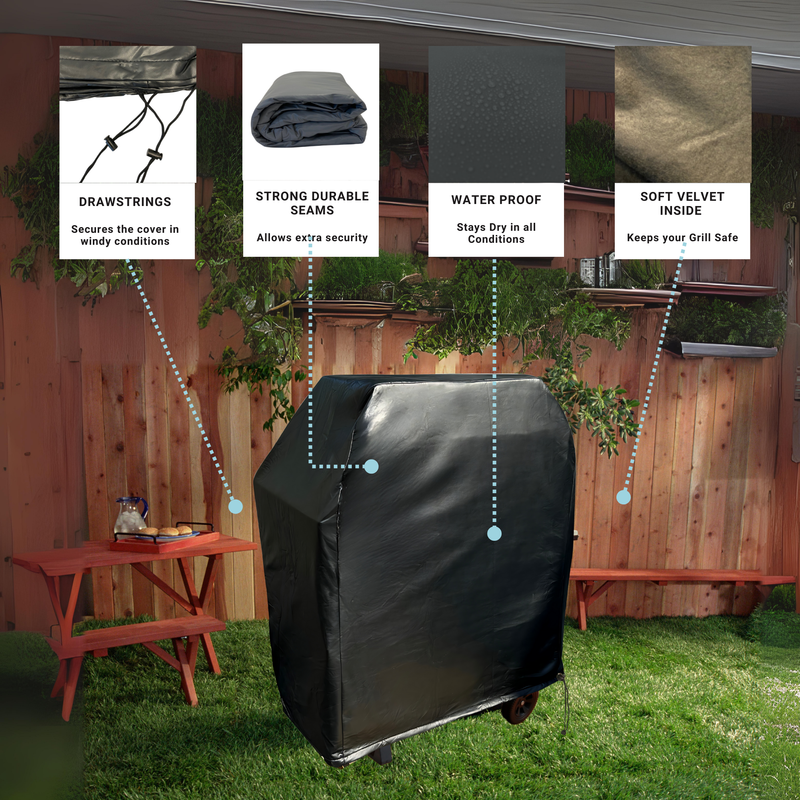 A backyard scene featuring the Formosa Covers BBQ Outdoor Grill Cover, a black vinyl protective cover sized at 48"L x 24"D x 40"H. Four labeled features of the cover are highlighted: "Drawstrings" for security, "Strong Durable Seams" for extra security, "Waterproof" for all conditions, and "Soft Velvet Inside" for grill safety. This heavy-duty cover ensures all-weather protection.