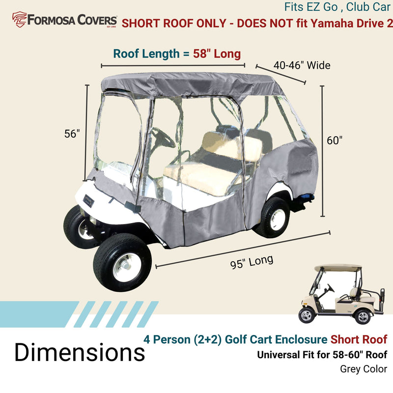 A product image of the Formosa Covers 2+2 Passenger Golf Cart Driving Enclosure Cover (4 Passenger Short Roof 58") in grey, designed for short roof carts. The golf cart cover dimensions indicate it fits a 4-person (2+2) cart with a roof length of 58 inches and a total length of 95 inches, and is compatible with EZ Go and Club Car models.