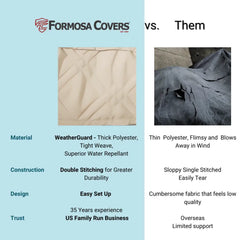 Pet Single Car Seat Cover with Floor Coverage Taupe - Covers