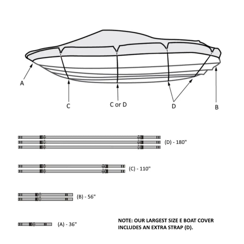 Premium 600 Denier Boat Cover Size D fits 17ft to 19ft Boats