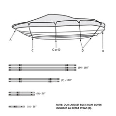Premium 600 Denier Boat Cover Size D fits 17ft to 19ft Boats