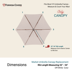 Image of the Formosa Covers 9ft Market Patio Umbrella 6 Rib Replacement Canopy in Sand. This durable polyester canopy is off-white, fits a 9ft frame with 6 ribs, and has labeled measurements showing a rib length of 52 to 54 inches from the interior center to the rib end. Text mentions 