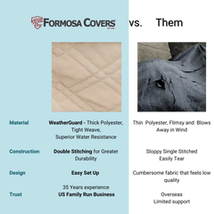 X-Large Car Seat Cover For Dogs and Pets 56W Taupe - Covers